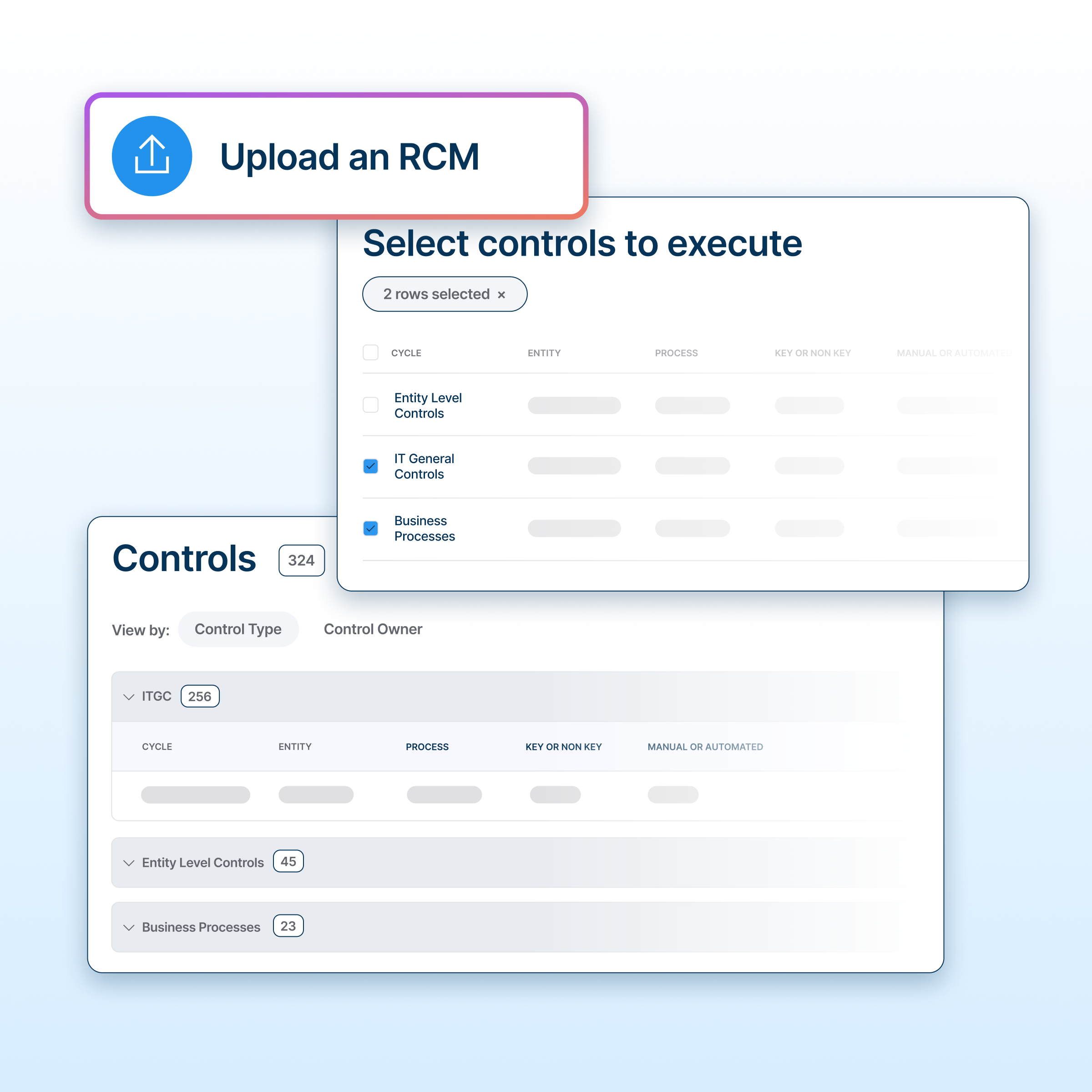 Scalable across all controls