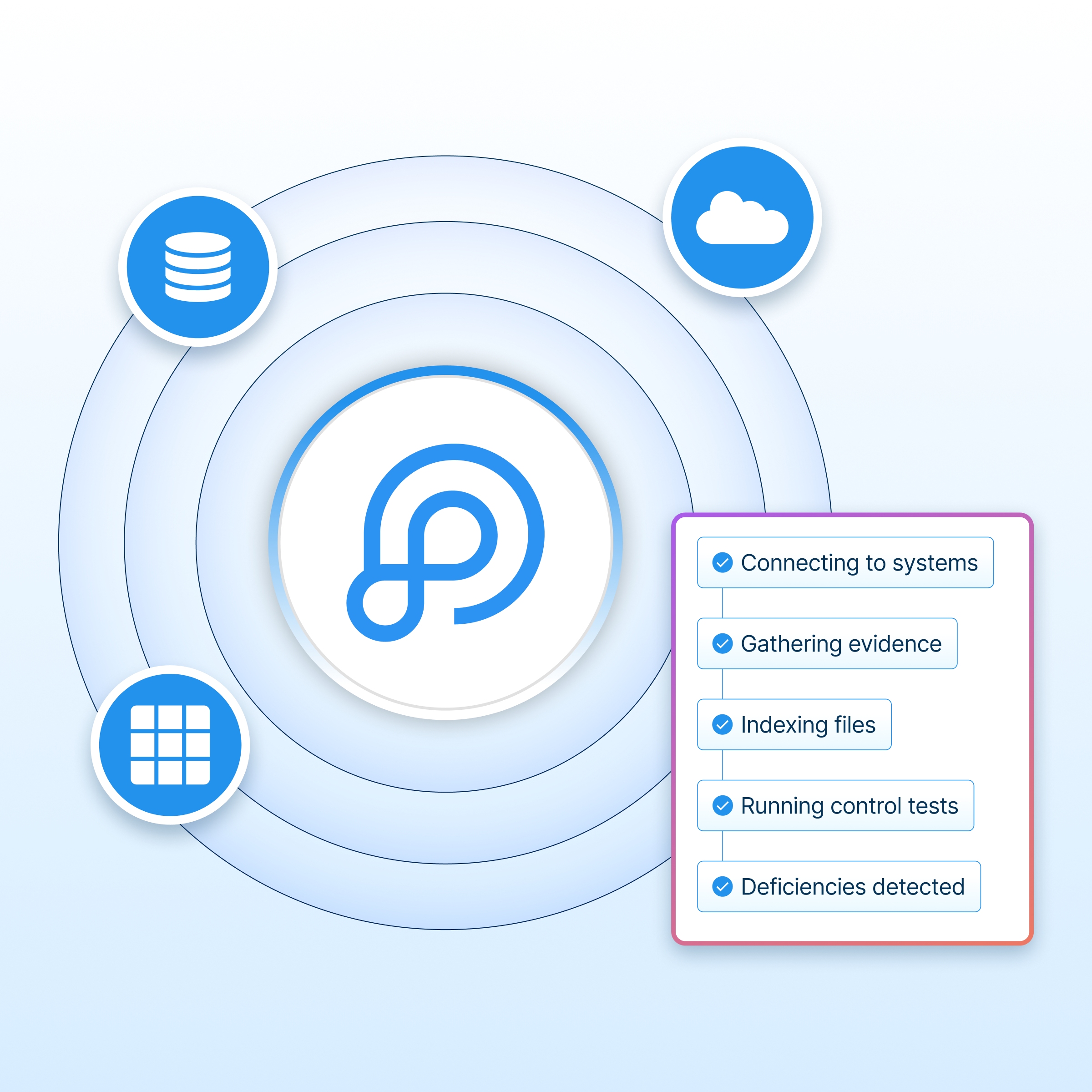 Seamless workflow integration